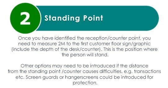 A Guide to Social Distancing in Work by Huntoffice.ie